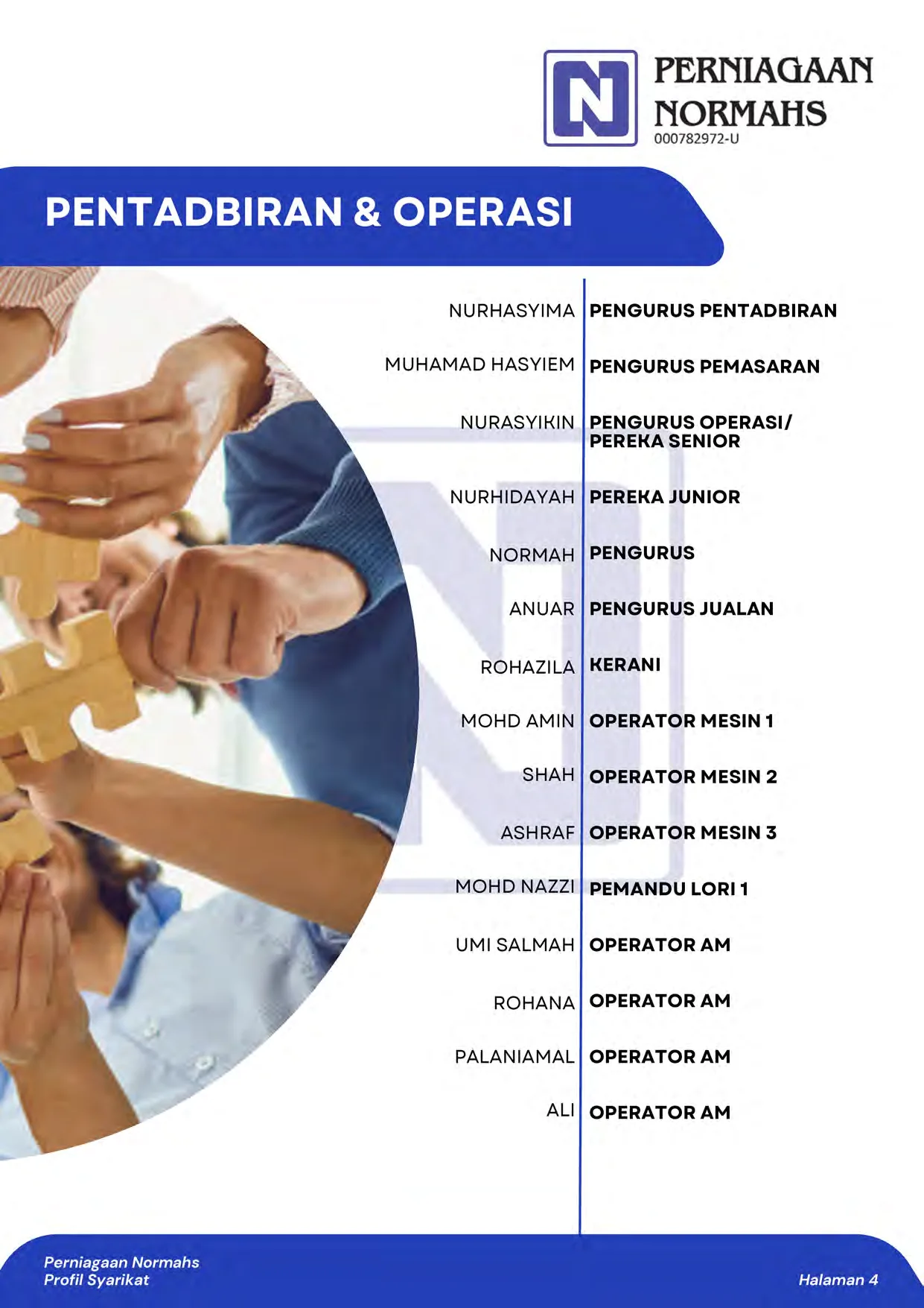 Halaman 8 profil syarikat Perniagaan Normahs