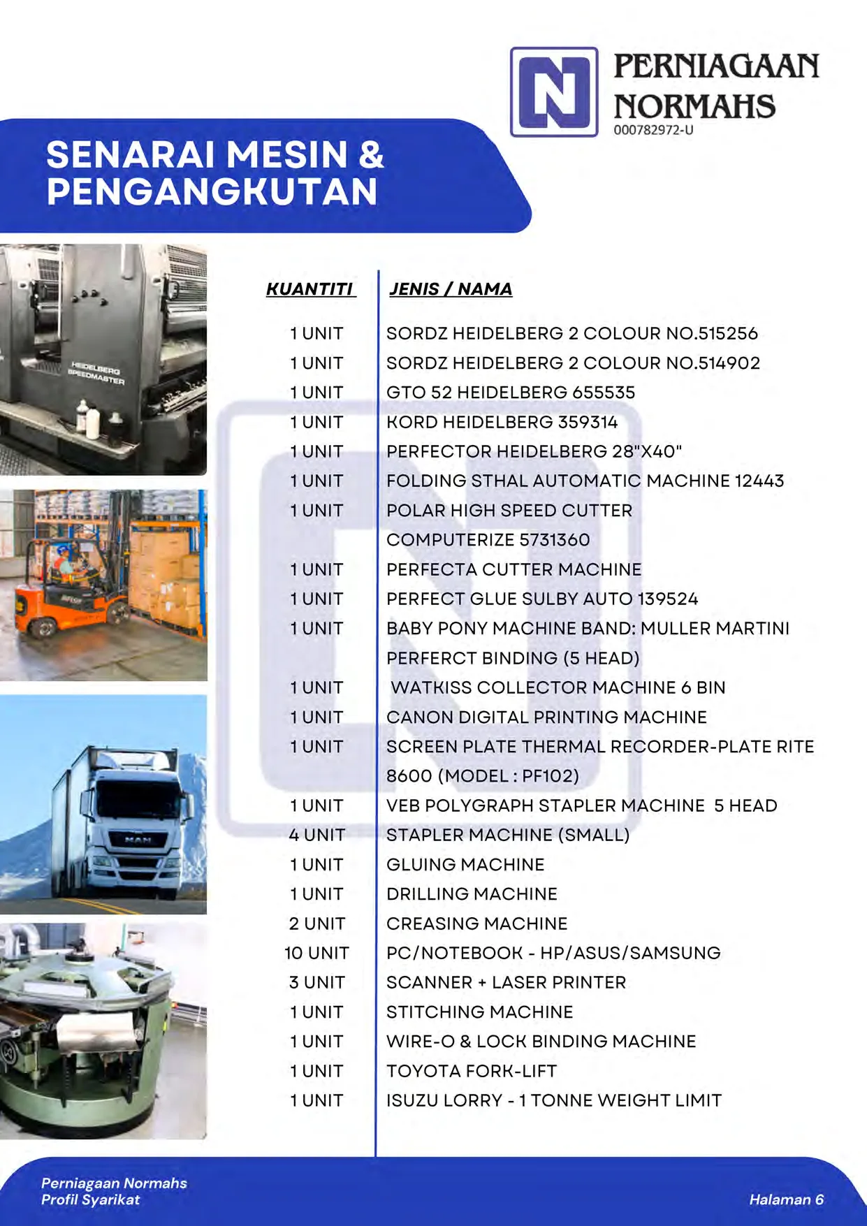 Halaman 10 profil syarikat Perniagaan Normahs